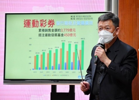 2022年，體育署副署長林哲宏針對《運動彩券發行條例》修正草案進行簡報。
                                                                                                    資料來源：中時新聞網。