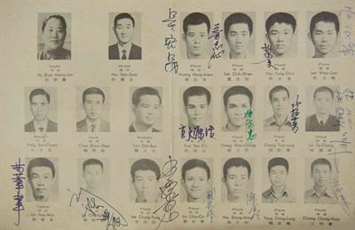 陳秀雄「1975第8屆世界青棒賽」之中華青棒代表隊名冊